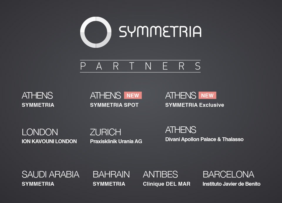 SYMMETRIA® Partners