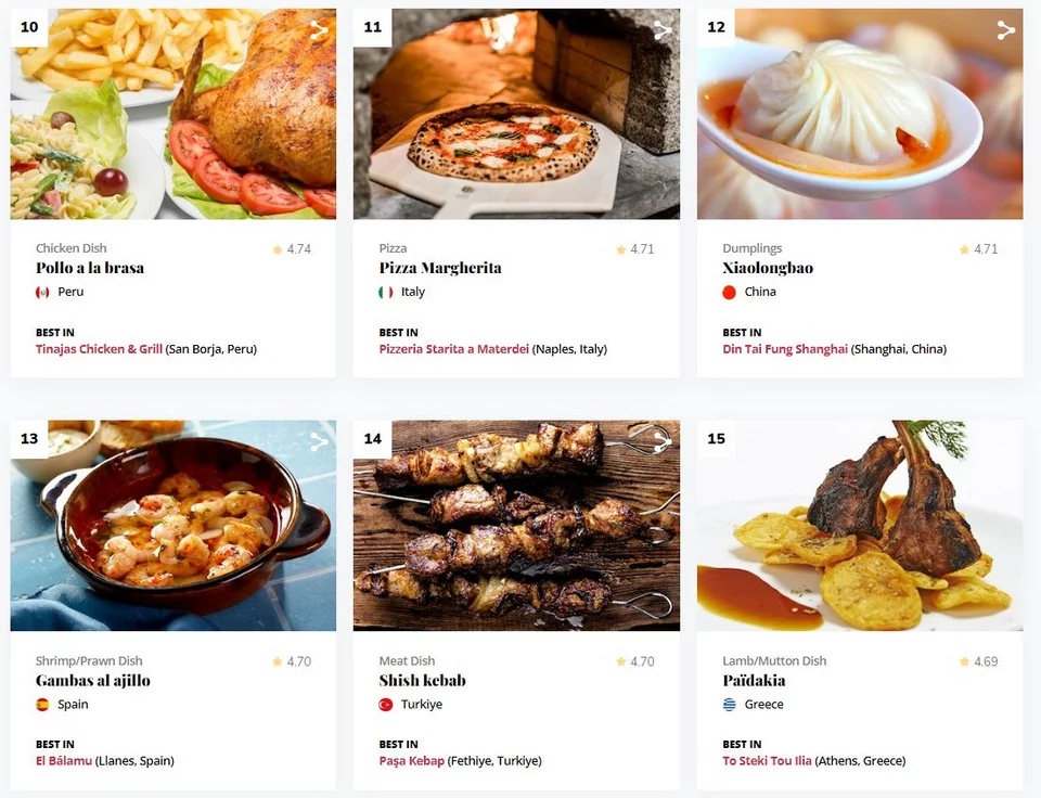 Φωτογραφία: TasteAtlas