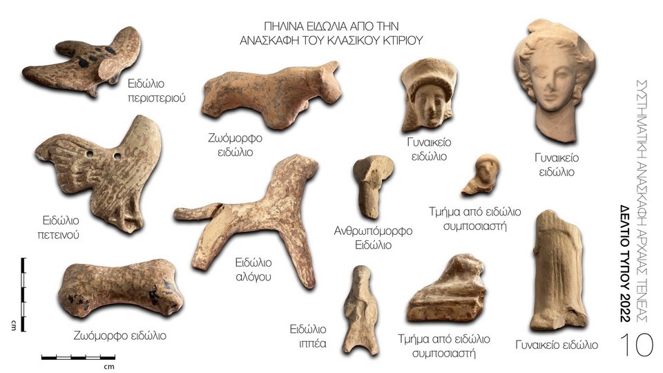 ευρήματα