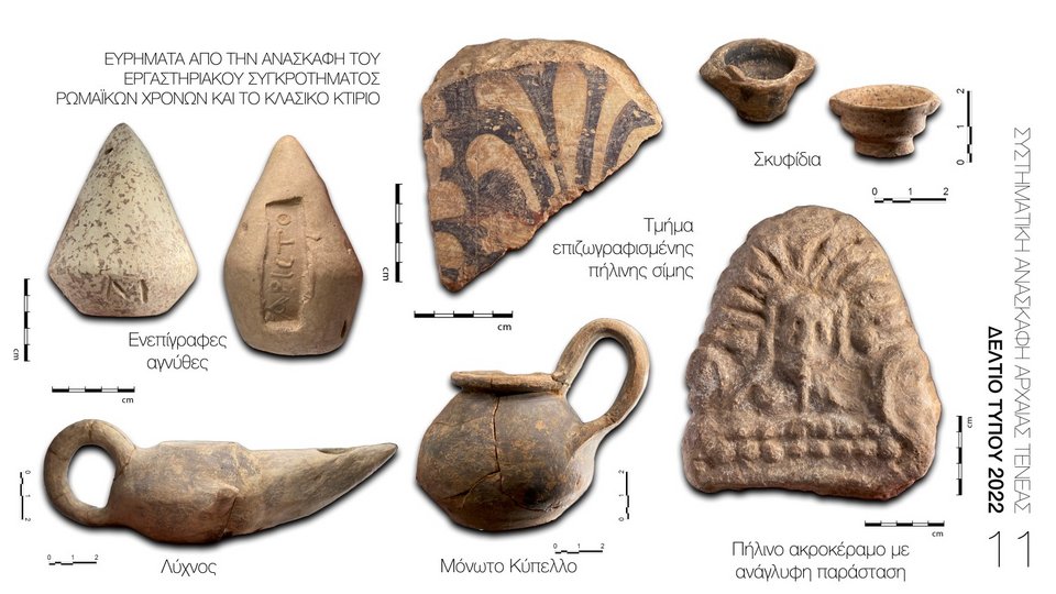 ευρήματα