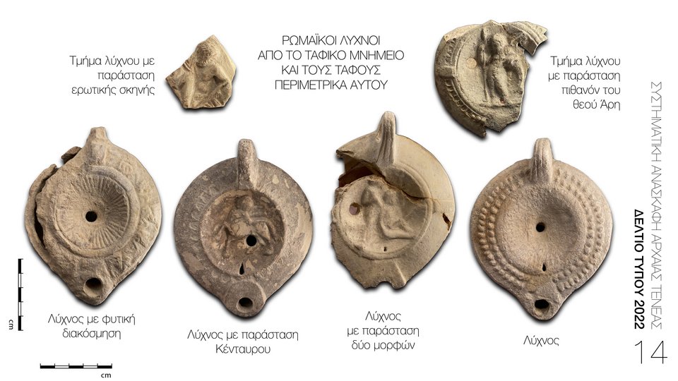 ευρήματα