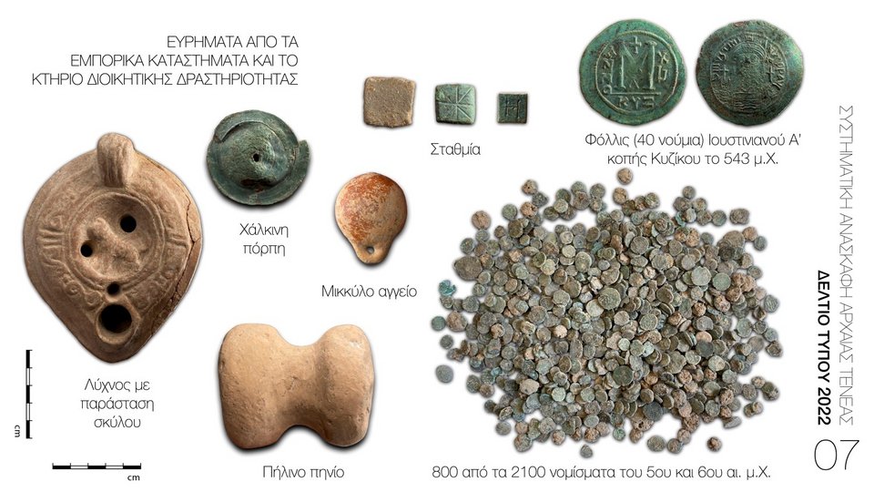 ευρήματα