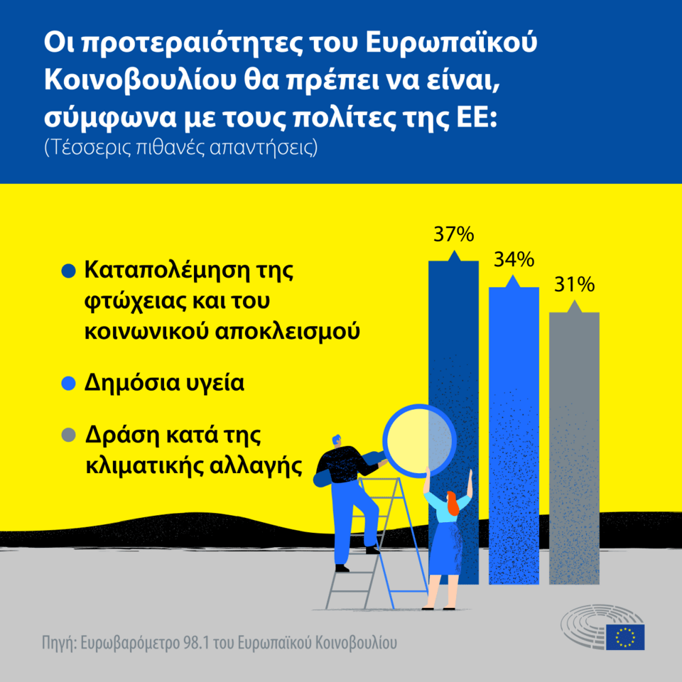 πινακας