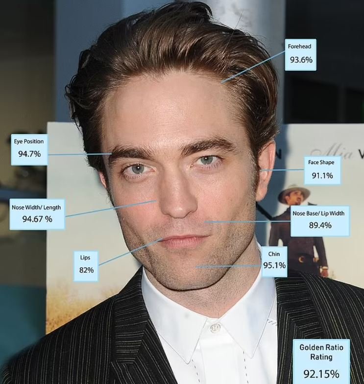 Ρόμπερτ Πάτινσον