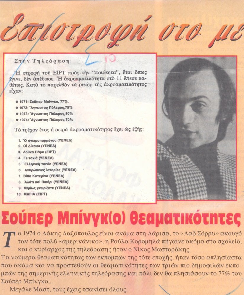 Οι τηλεθεάσεις του Σούπερ Μπίνγκο και των... λοιπών