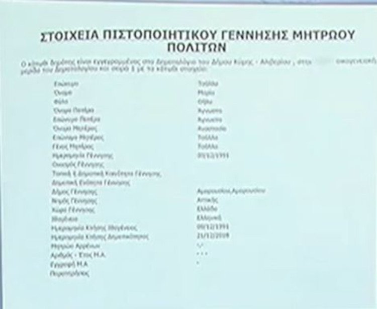 Το πιστοποιητικό γέννησης της Μαρίας Τσάλλα / Alpha