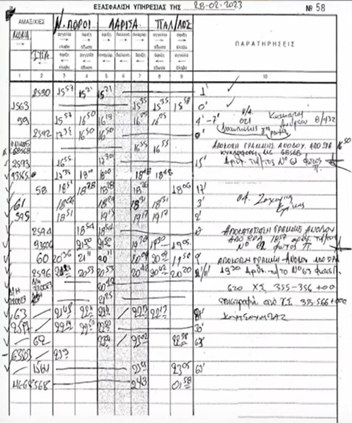 Το έγγραφο που δείχνει ότι και ο μηχανοδηγός και ο σταθμάρχης Λάρισας γνώριζαν για την διπλή γραμμή / MEGA / glomex