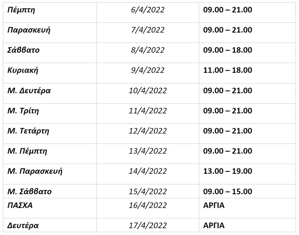 Αναλυτικά το πασχαλινό ωράριο των καταστημάτων