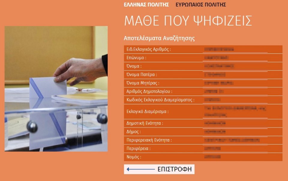 εκλογές 2023 πού ψηφίζω