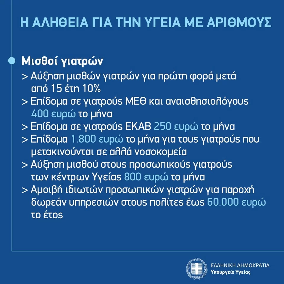 Θάνος Πλεύρης