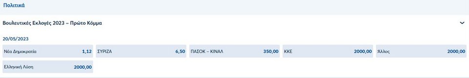 Betshop