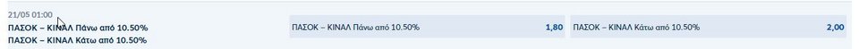 Betshop