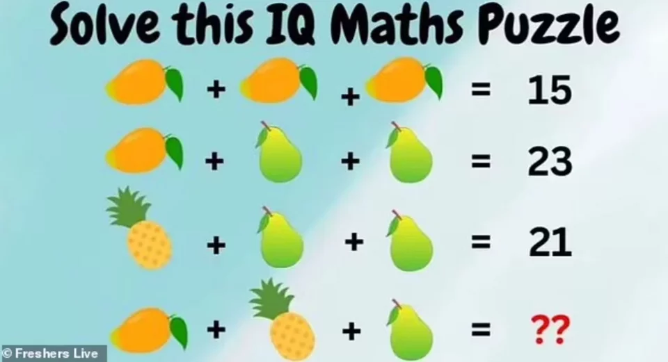 Το κουίζ με τα φρούτα, μόνο τα μαθηματικά μυαλά το λύνουν σε λιγότερο από 15 δεύτερα