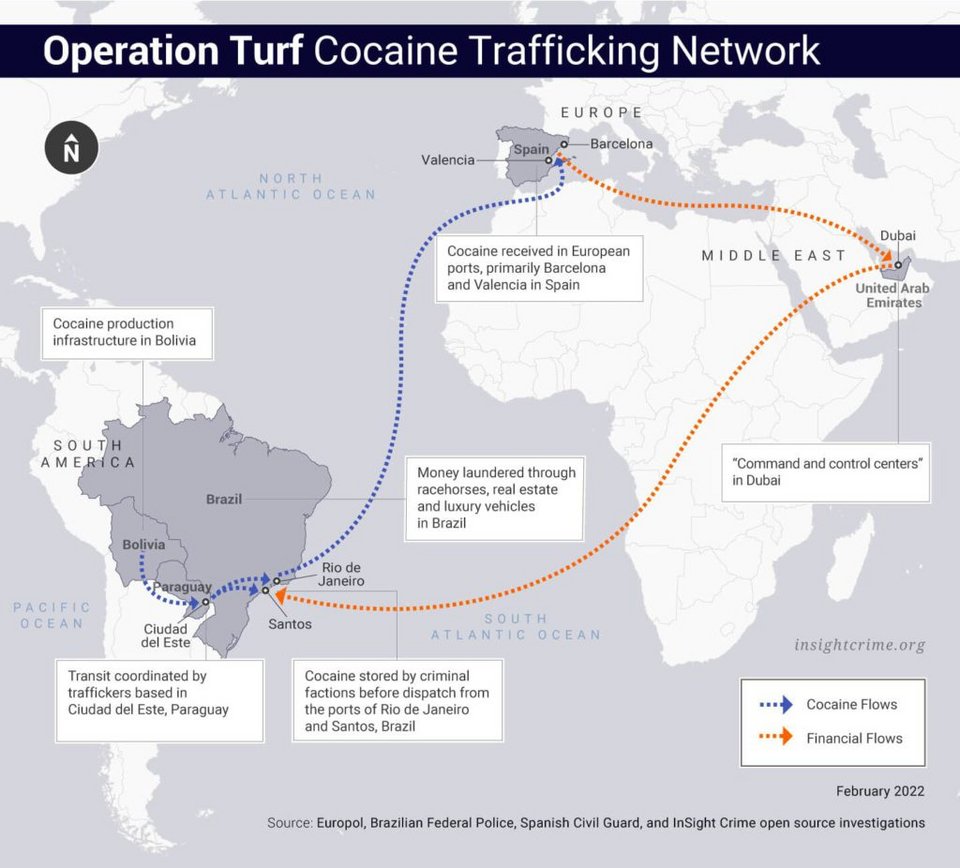 Η διαδρομή του κυκλώματος κοκαΐνης