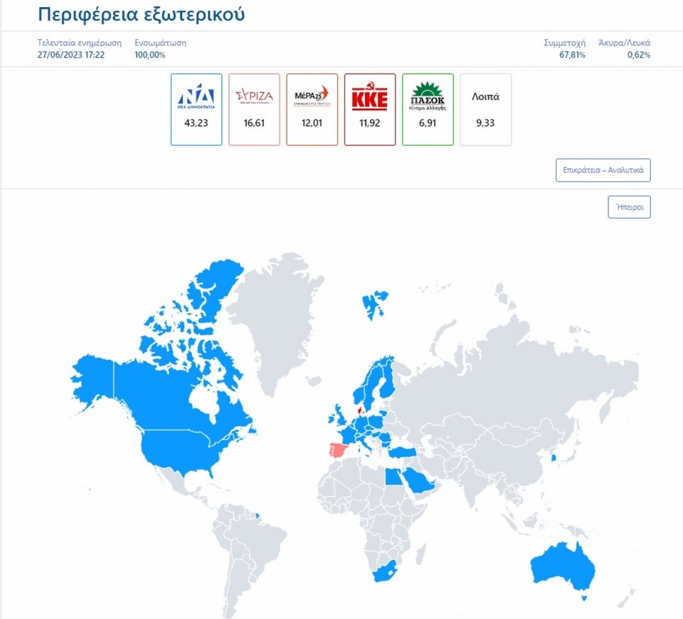 Η ψήφος των αποδήμων στις εκλογές του Ιουνίου