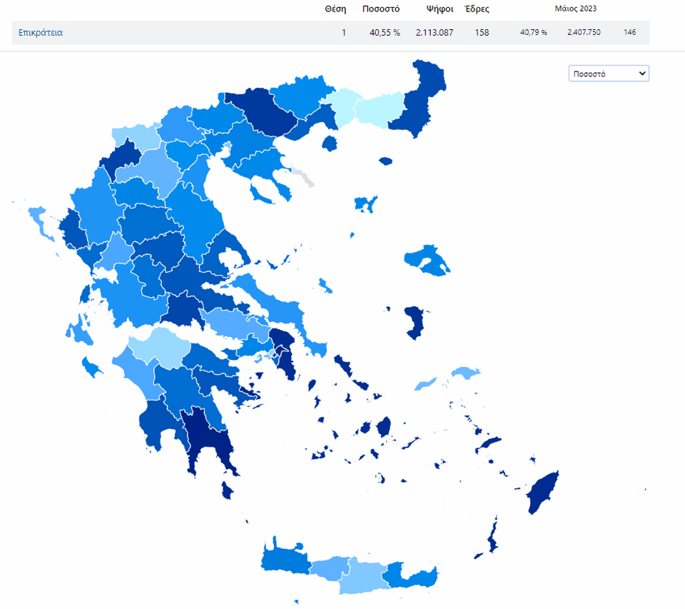 Ο εκλογικός χάρτης της ΝΔ