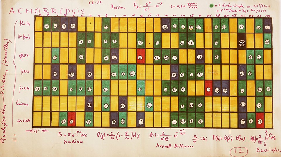 Μήτρα των Αχορρίψεων (κατανομή των πυκνοτήτων), 1956 © Συλλογή Οικογένεια Ιάννη Ξενάκη