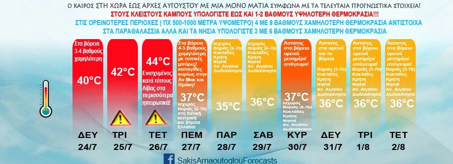 https://www.iefimerida.gr/sites/default/files/styles/in_article/public/article-images/2023-07/362301370_831021821720847_6593195229396502413_n.jpeg.webp?itok=_V9a6bB0