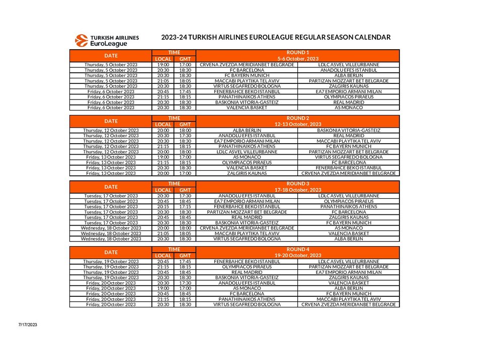 Το πρόγραμμα της Euroleague 2023-2024