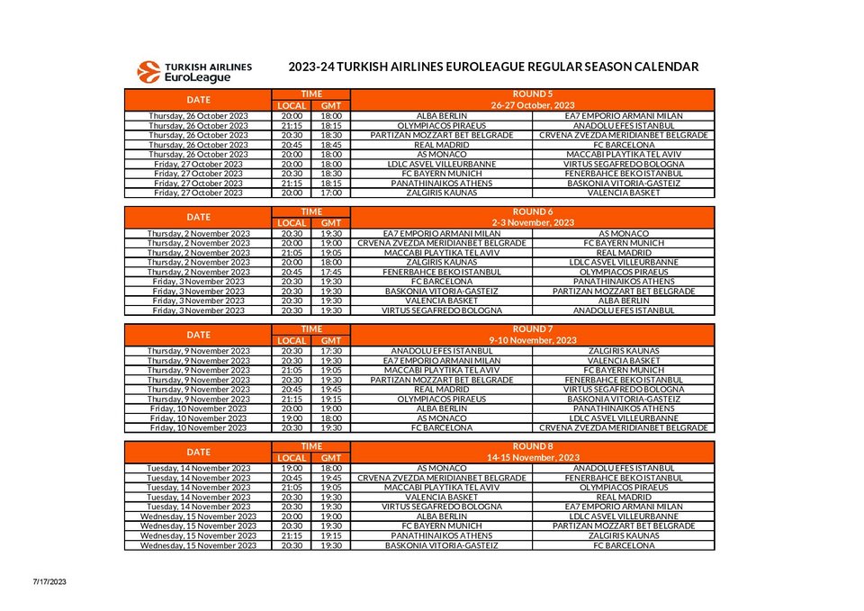 Το πρόγραμμα της Euroleague 2023-2024