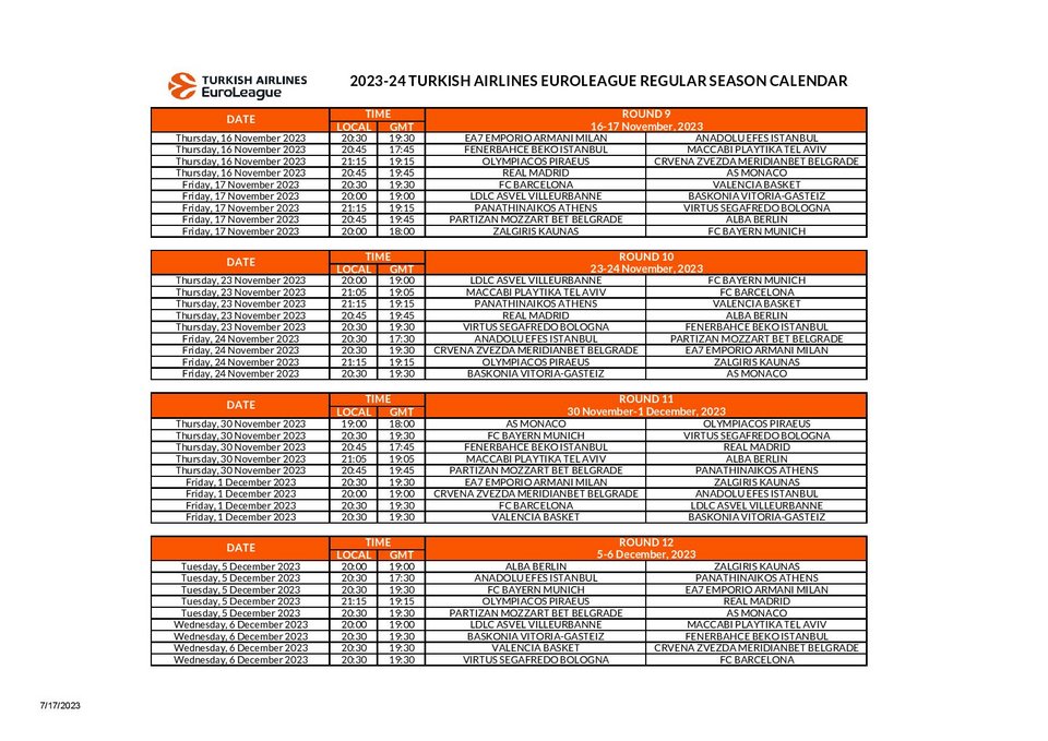 Το πρόγραμμα της Euroleague 2023-2024