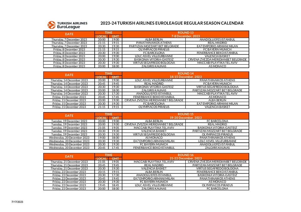 Το πρόγραμμα της Euroleague 2023-2024