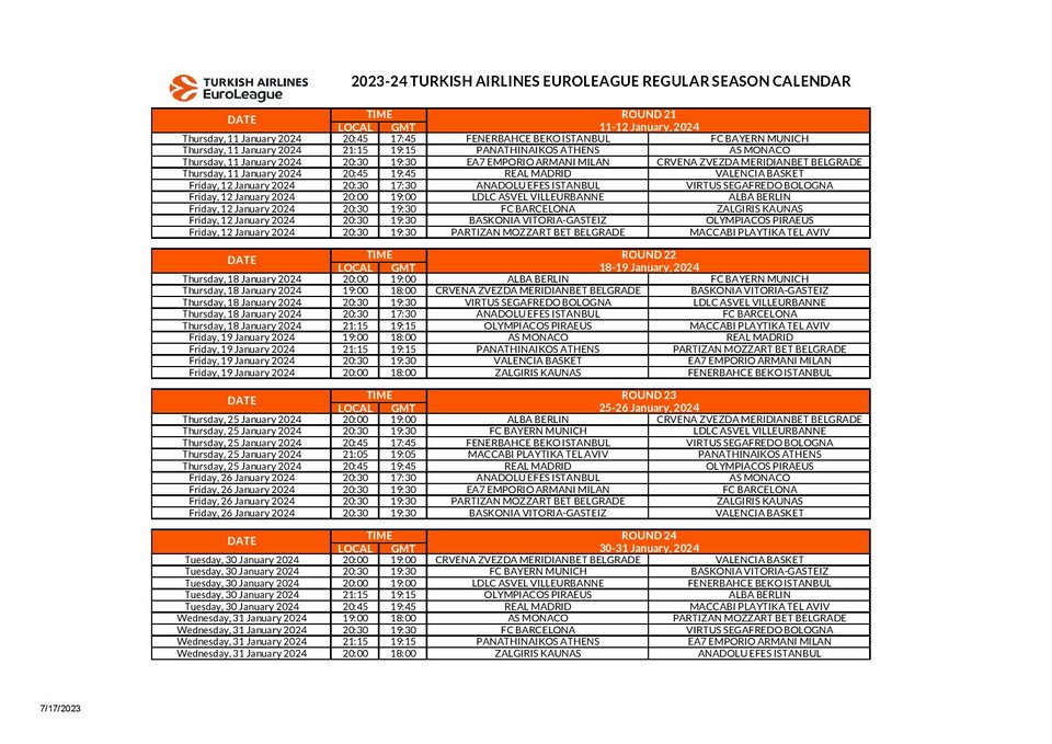 Το πρόγραμμα της Euroleague 2023-2024