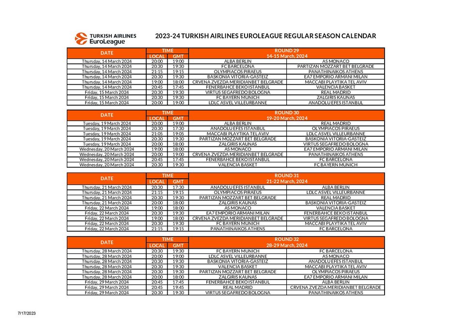 Το πρόγραμμα της Euroleague 2023-2024
