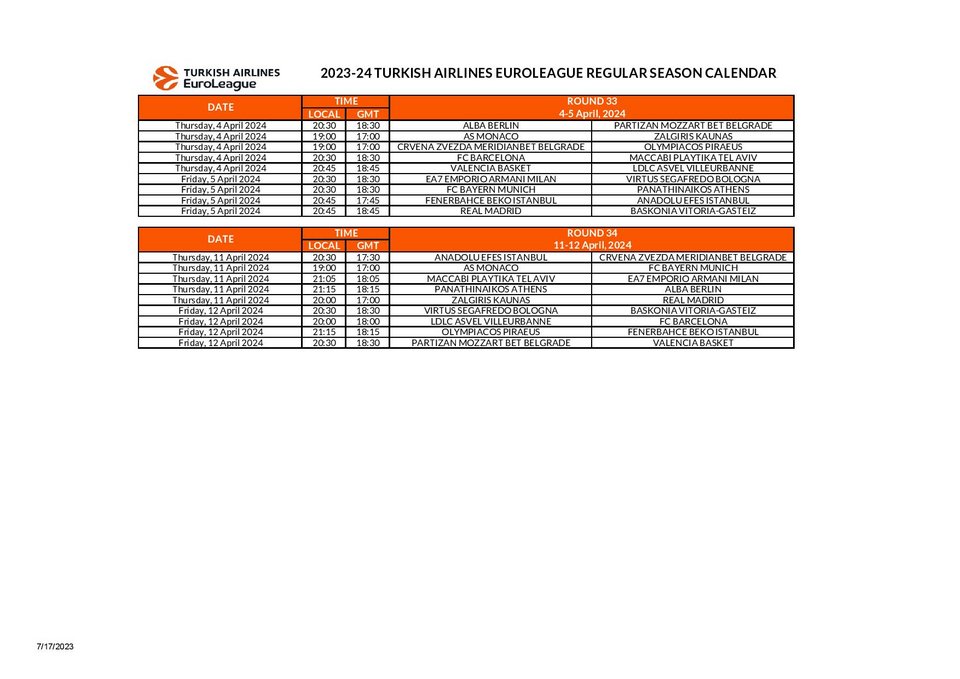 Το πρόγραμμα της Euroleague 2023-2024