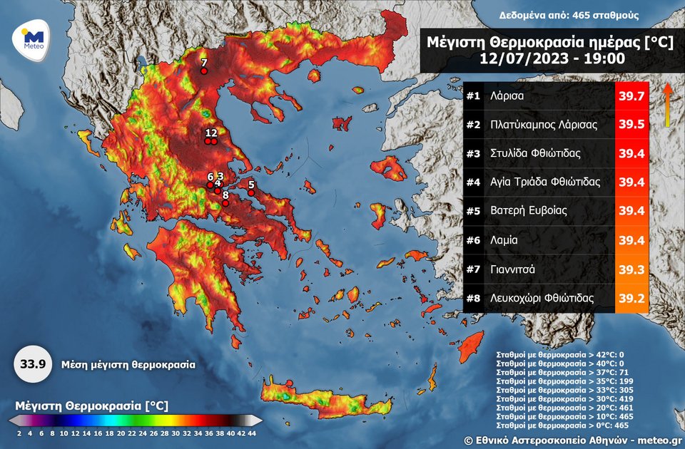 Οι μέγιστες θερμοκρασίες στην Ελλάδα την Τετάρτη 12 Ιουλίου