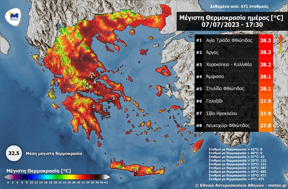 Μέγιστες θερμοκρασίες Παρασκευής 7 Ιουλίου 2023
