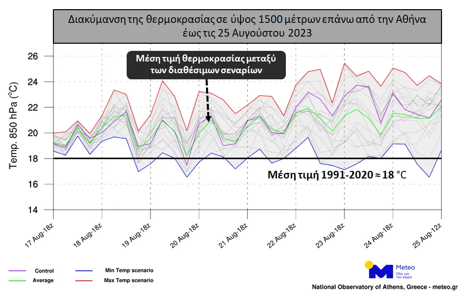 Φωτογραφία: meteo.gr