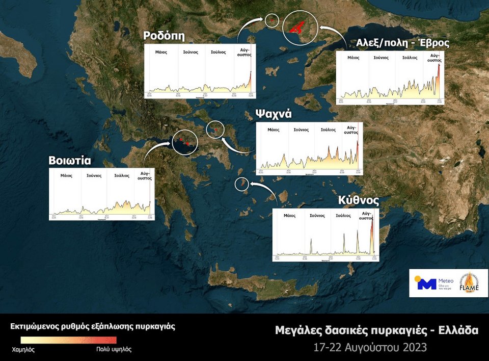 Σύνοψη των μεγαλών δασικών πυρκαγιών μεταξύ 17 - 22 Αυγούστου 2023 στην Ελλάδα. Στα ένθετα διαγράμματα παρουσιάζονται για κάθε μία πυρκαγιά ο εκτιμώμενος ρυθμός εξάπλωσης με βάση μετρήσεις από το δίκτυο αυτόματων μετεωρολογικών σταθμών της μονάδας ΜΕΤΕΟ/ΕΑΑ / Πηγή: Meteo.gr
