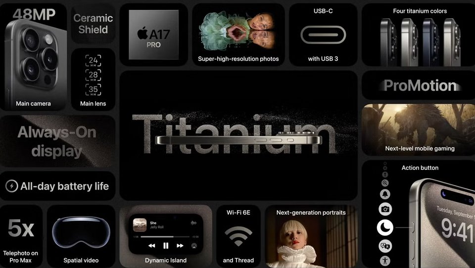 Από την παρουσίαση των νέων iPhone 15