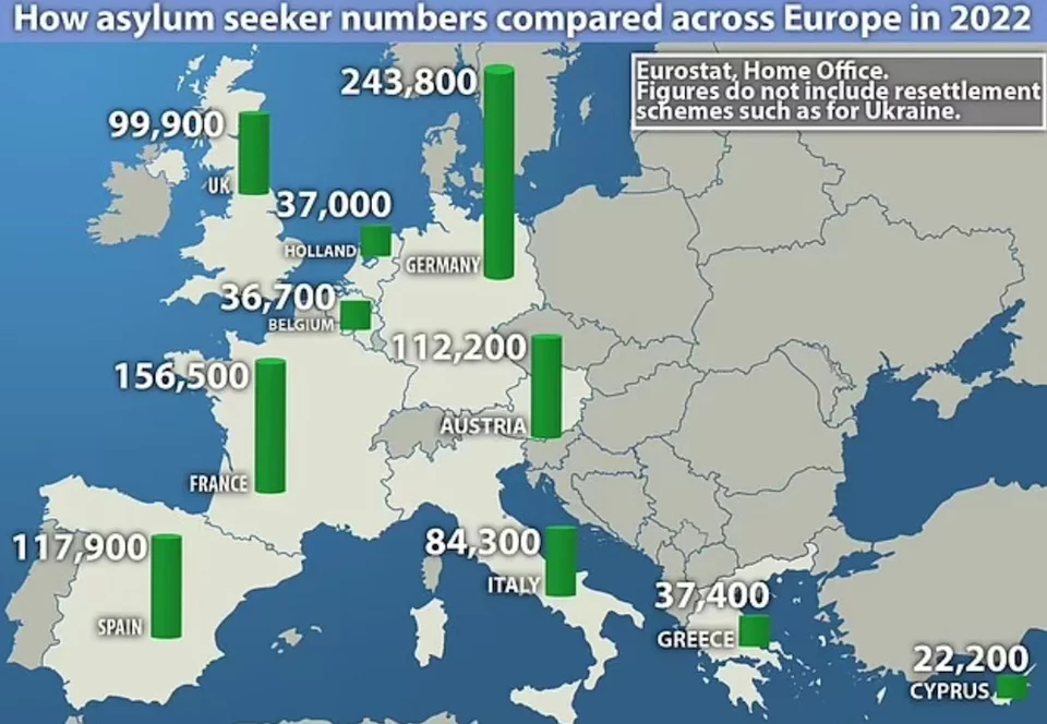 O χάρτης με στοιχεία της Eurostat και του Home Office της Βρετανίας