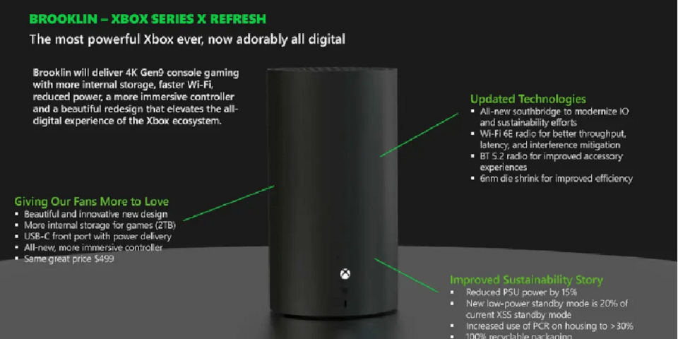 Νέα εκδοχή του Xbox Series X της Microsoft