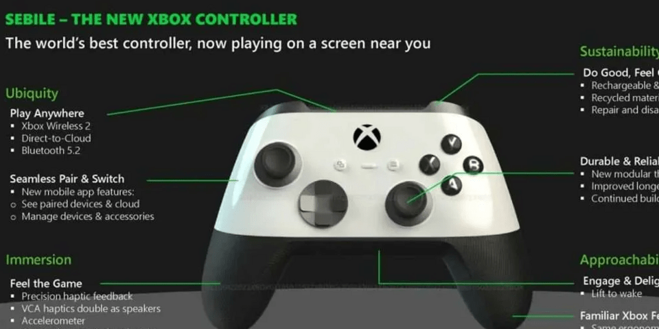 το νέο χειριστήριο Xbox