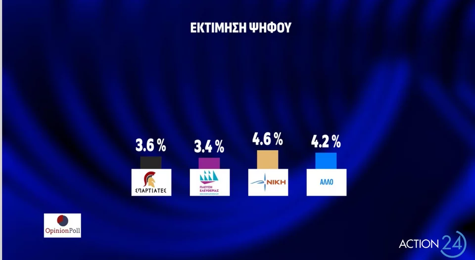 https://www.iefimerida.gr/sites/default/files/styles/in_article/public/article-images/2023-09/opinion-ektimisi2.png.webp?itok=JdKCY4OA