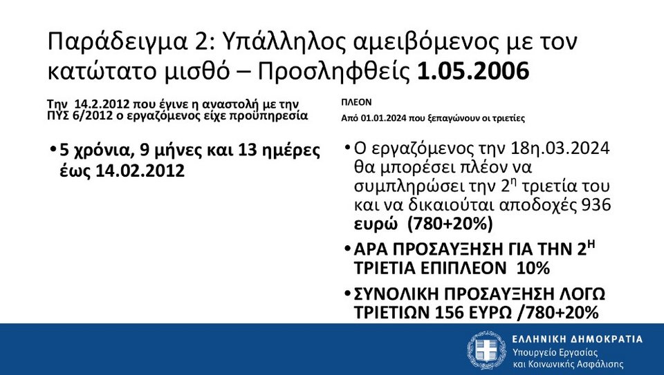 «ξεπάγωμα» των τριετιών