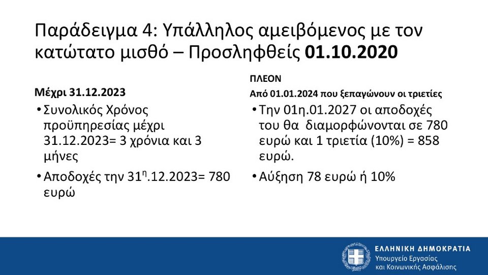 «ξεπάγωμα» των τριετιών