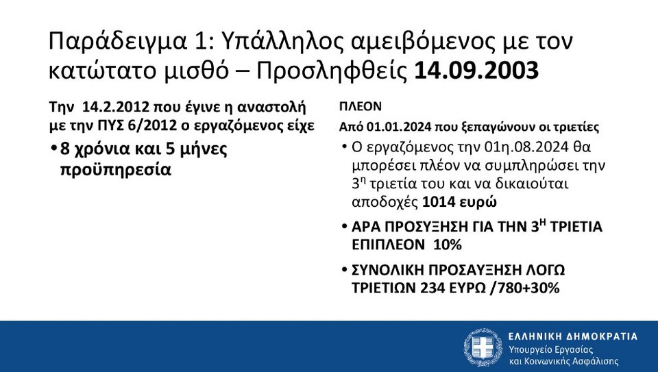 «ξεπάγωμα» των τριετιών