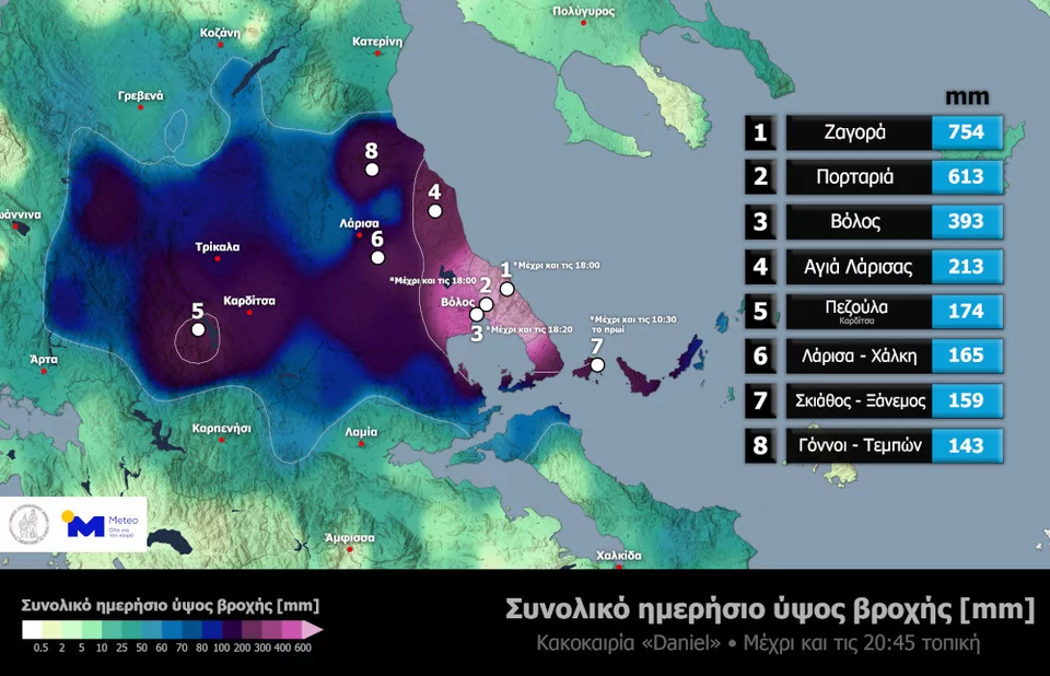 Πηγή: Meteo.gr