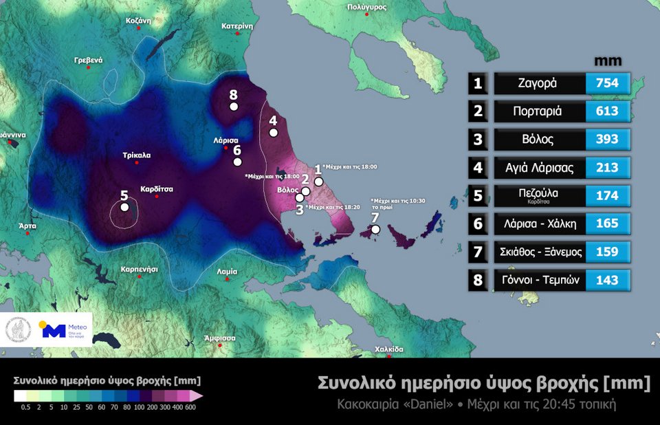 Πηγή: Meteo.gr
