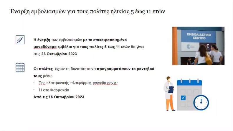 Στις 23 Οκτωβρίου ξεκινάει ο εμβολιασμός για τα παιδιά 5-11 ετών