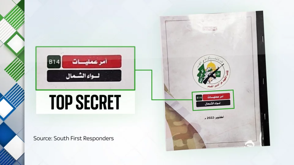 skynews document hamas top secret 6320748.png