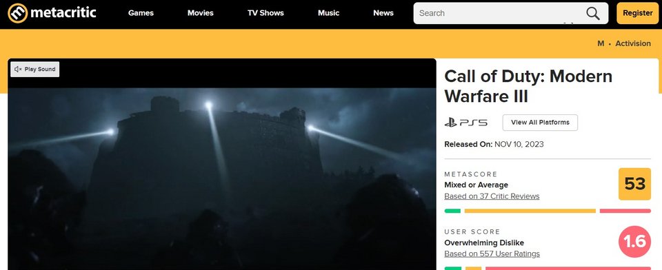 Βαθμολογίες για το νέο Call of Duty στην ιστοσελίδα του Metacritic