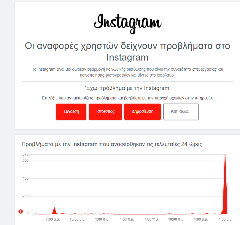 προβλήματα στο Instagram