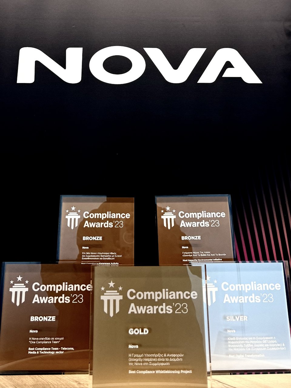 Τα 5 βραβεία που απέσπασε η Nova στα Compliance Awards 2023