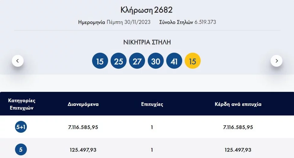 τζόκερ
