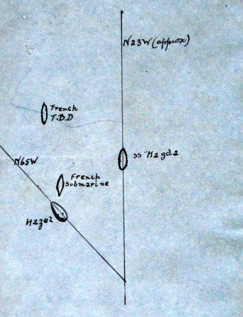 Διάγραμμα της βρετανικής εκδοχής του ατυχήματος – Diagram of the British version on incident. The National Archives